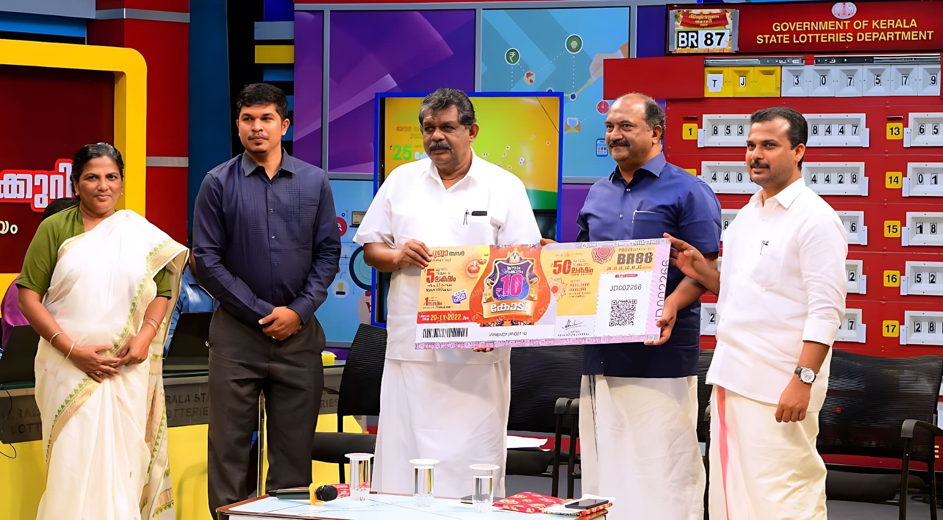 Kerala Lottery
